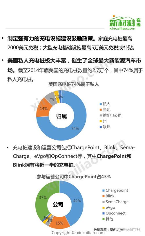 2025年中國充電樁市場(chǎng)研究報(bào)告 投資運(yùn)營(yíng)全景掃描與趨勢(shì)洞察